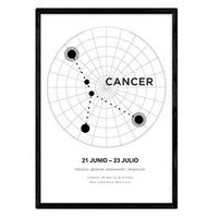 POSTER Sternzeichen Krebs A4 Rahmenlos - Klar, Papier (29.7/5/21cm) - Nacnic