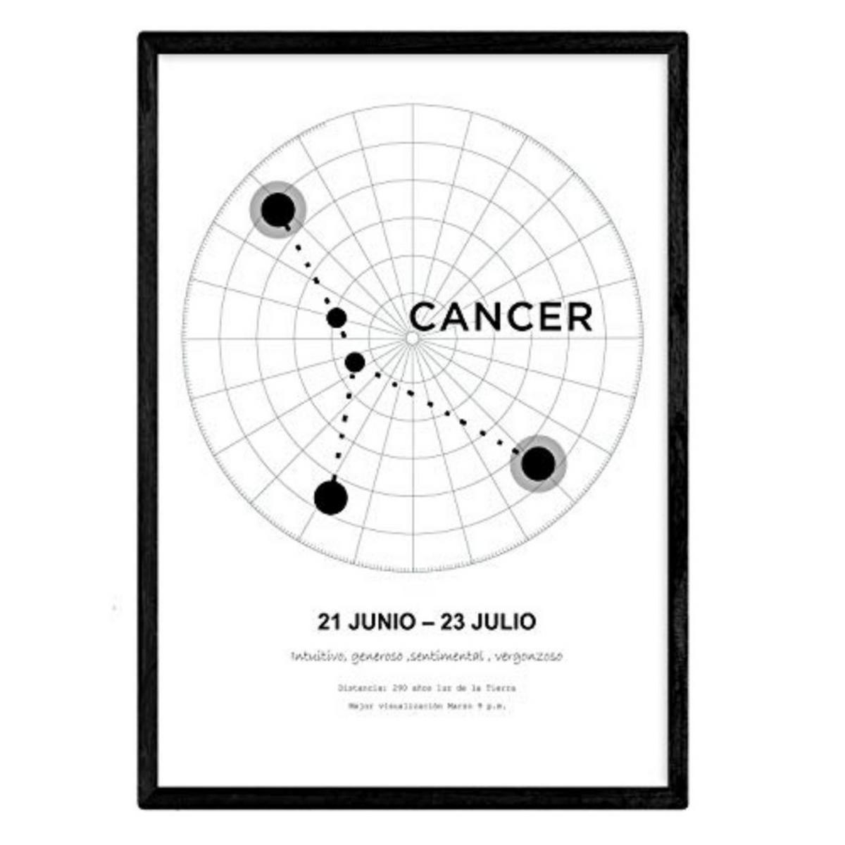 POSTER Sternzeichen Krebs A4 Rahmenlos - Klar, Papier (29.7/5/21cm) - Nacnic