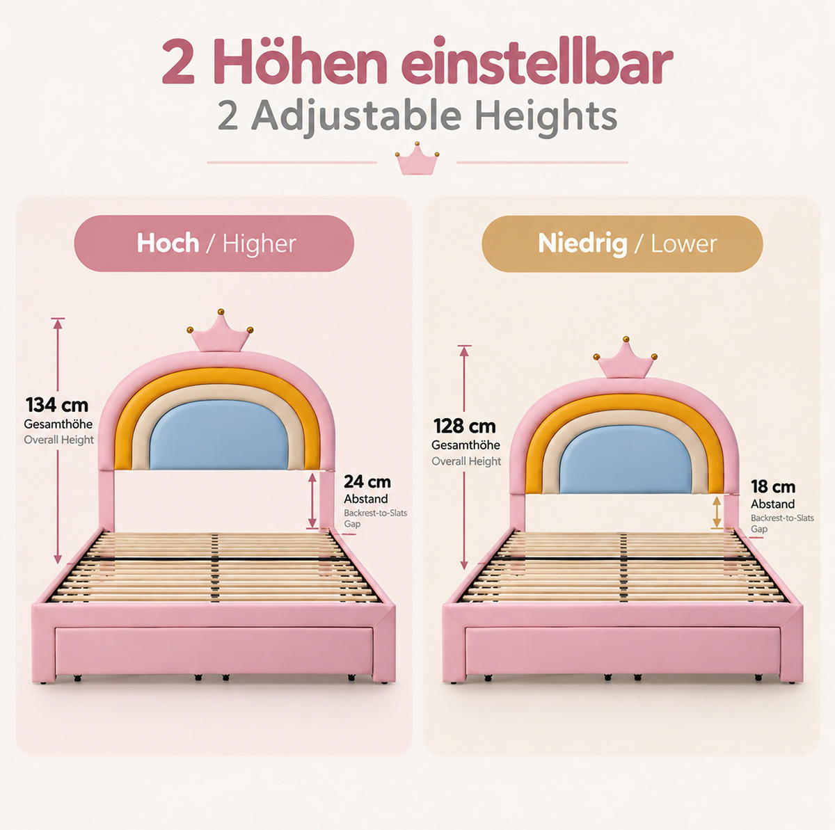 KINDER-POLSTERBETT aus PU 140x200 cm Rosa mit höhenverstellbarem Regenbogen-Kronen-Kopfteil und Schubladen - Pink, Kunststoff (140/200cm) - Modfu