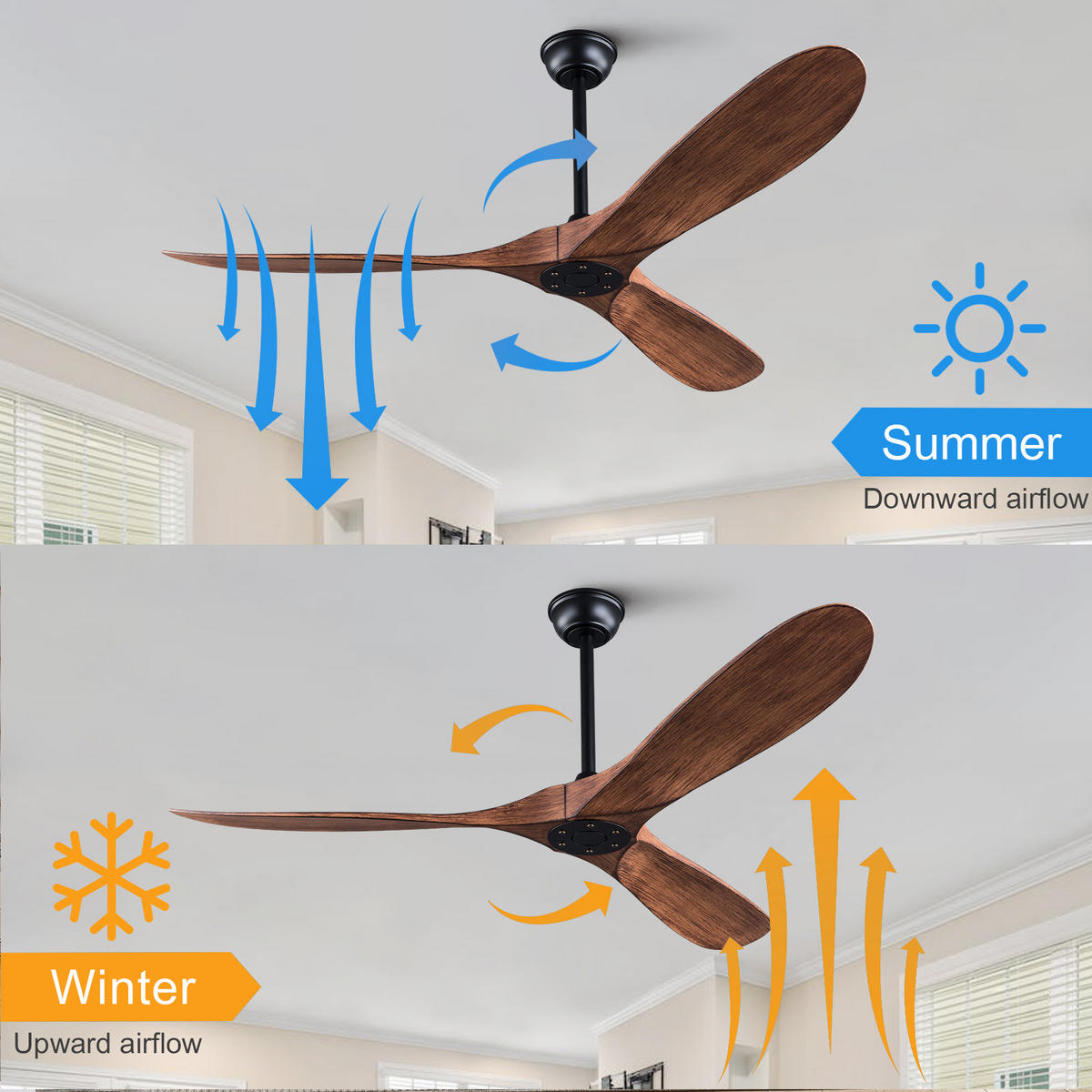 DECKENVENTILATOR DE-16229 52 Zoll ohne Licht & Fernbedienung Nussbaum - Walnussfarben, Kunststoff (132/132/39cm) - ComfortXL