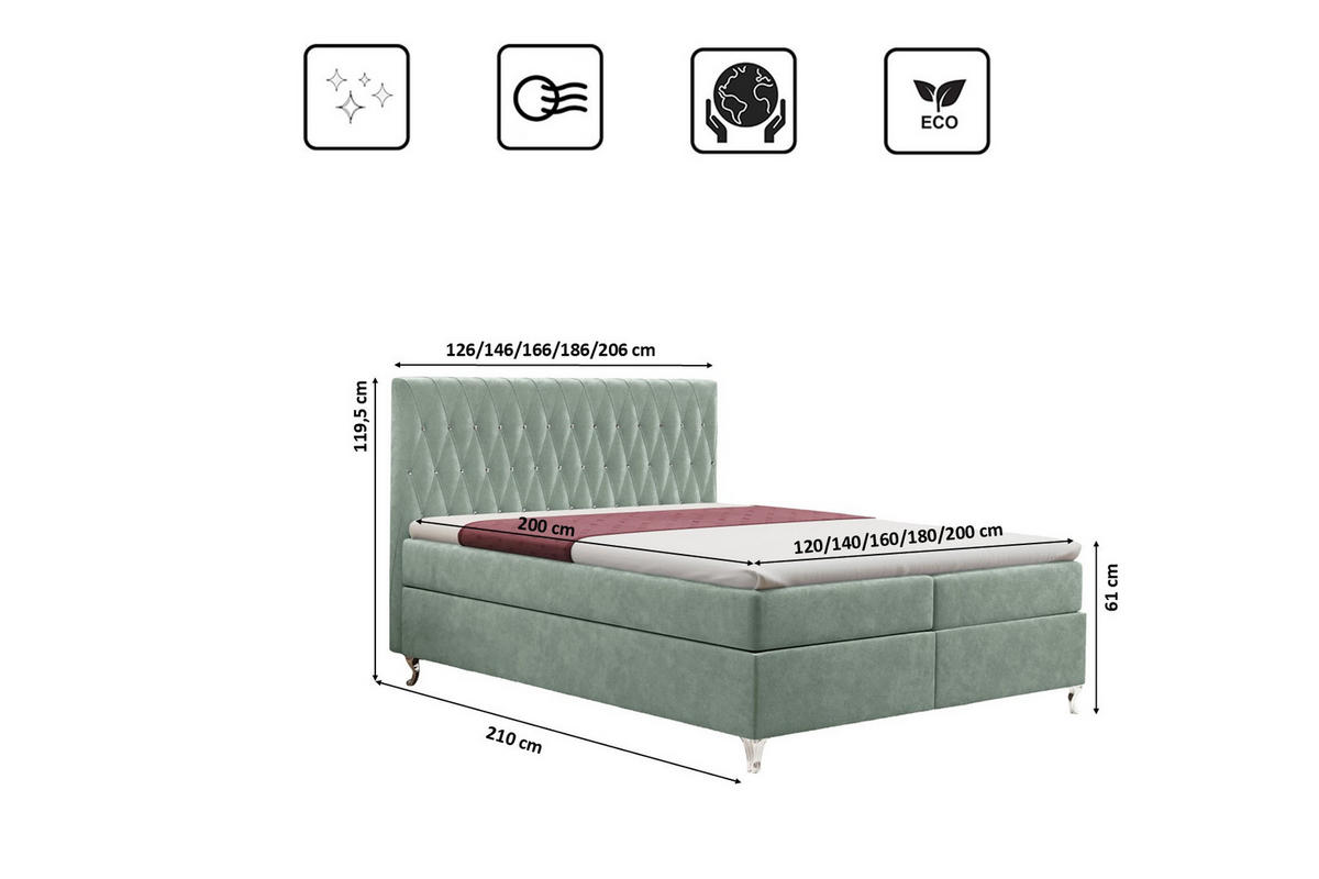 BOXBETT Mit Bettkasten Und Matratze KATE Stoff Riviera Mintz 200x200 cm H3-Bonell - Mintgrün, Holz/Textil (200/200cm) - Kaiser Möbel