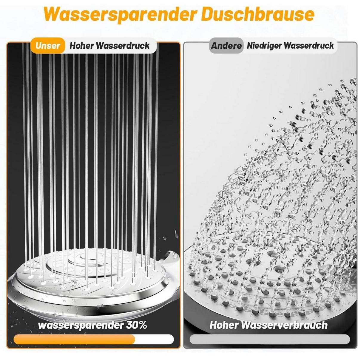 HANDBRAUSE Regendusche 6 Strahlarten Chrom - Silberfarben, Kunststoff (11/12.7/24.5cm)