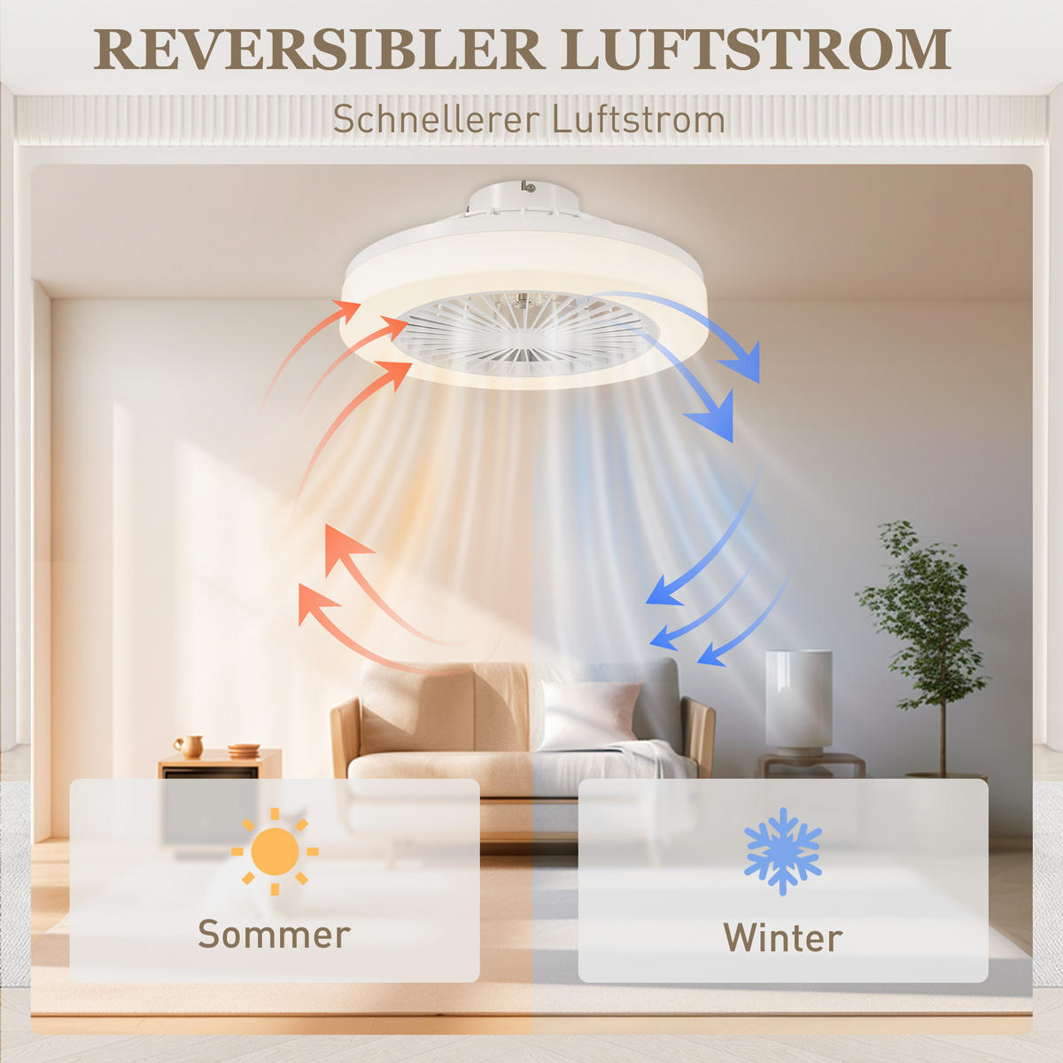 DECKENVENTILATOR mit Beleuchtung Eichenholz Weiß - Weiß, Kunststoff (46/46/16cm) - HOMCOM