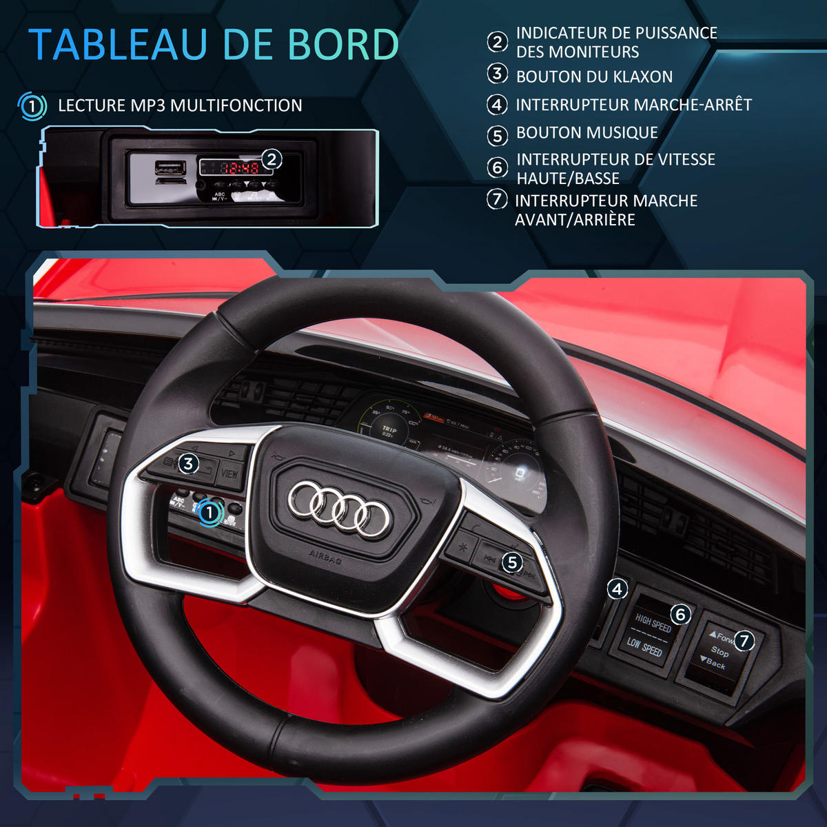 ELEKTRO-KINDERAUTO DE-13005 2,4G Fernbedienung Rot - Rot, Kunststoff (108/60/47cm) - ComfortXL