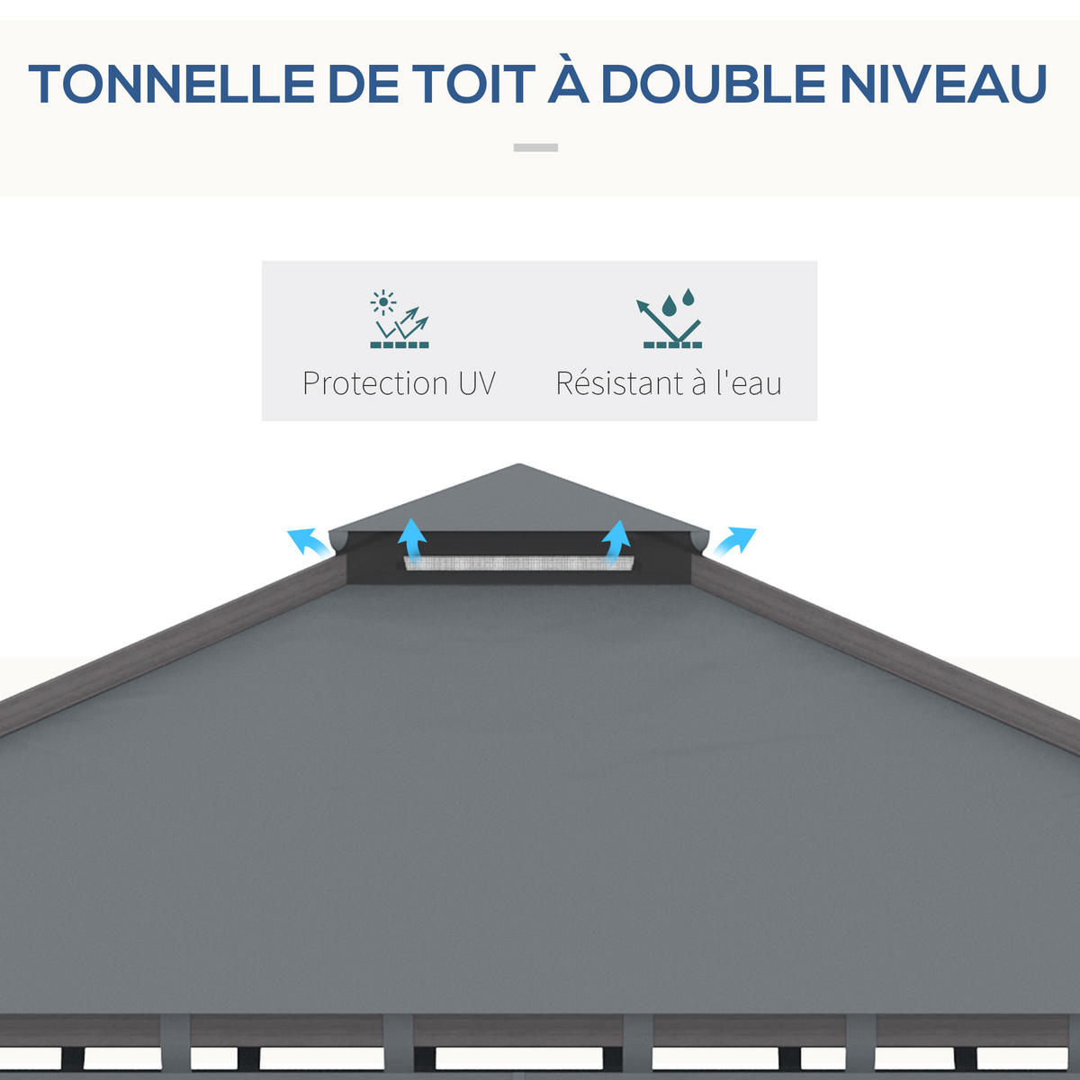 PAVILLON DE-12683 300/300 cm Doppeldach mit 4 Seitenwänden Grau - Dunkelgrau, Metall (296/280/296cm) - ComfortXL