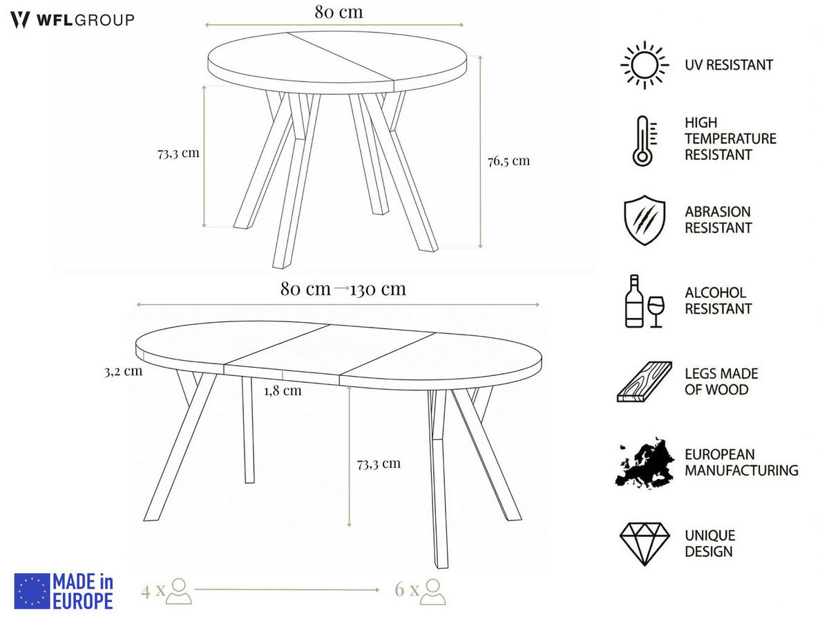 ESSTISCH Vero rund ausziehbar verlängerbar, Eiche Braun Rustikal 80-130/80/77 cm - Alteiche/Schwarz, Holz/Holzwerkstoff (80/80/77cm) - WFL GROUP