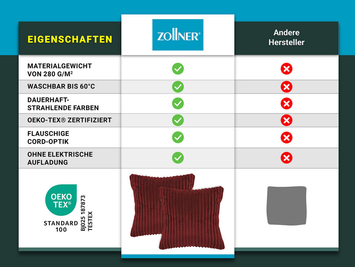KISSENBEZUG, 2er-Set, 40x40 cm, 100% Polyester, Dunkelrot - Bordeaux, Textil (40/40cm) - Zollner