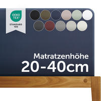 NAPÍNACIA PLACHTA 180/220 cm tmavomodrá - tmavomodrá, textil (180/220cm) - Blumtal