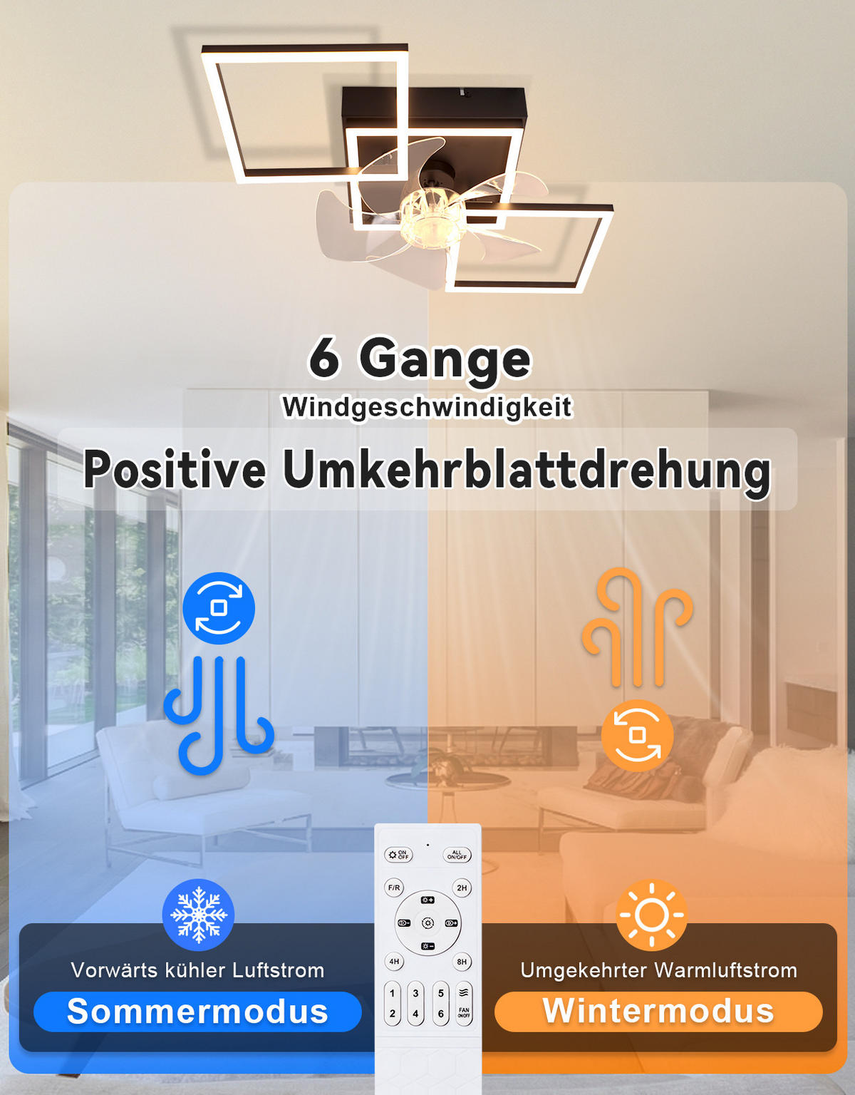 LED DECKENVENTILATOR Telven 68/31/14 cm - Schwarz, Kunststoff/Metall (68/31/14cm) - ZMH