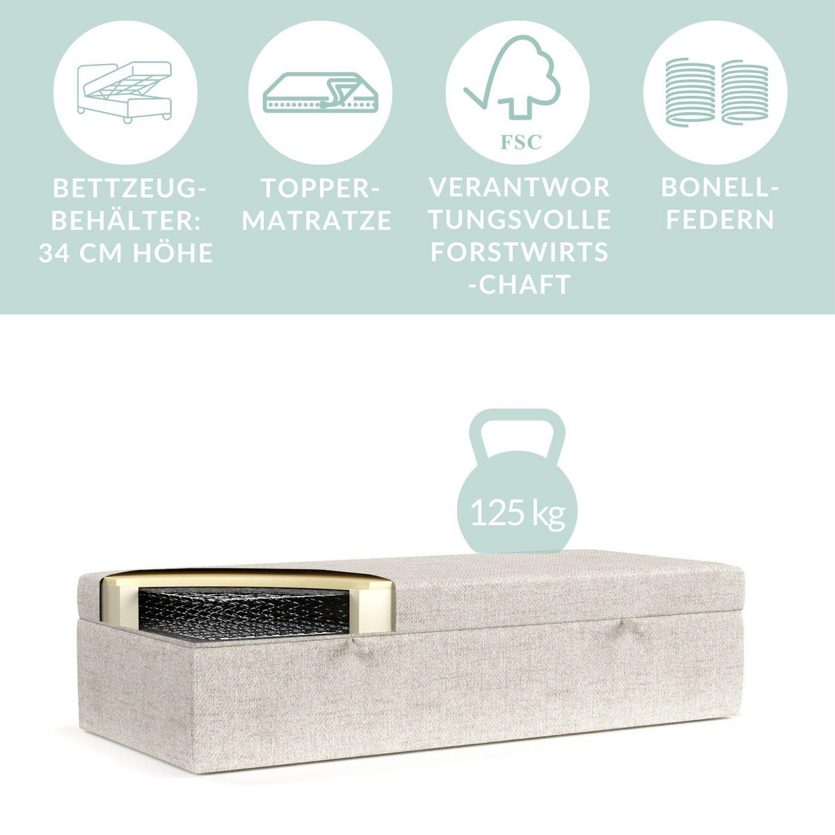 BOXBETT Lennon Grau 80/200 cm im Webstoff - Schwarz/Grau, Holz/Holzwerkstoff (80/200cm) - Maison de Reve