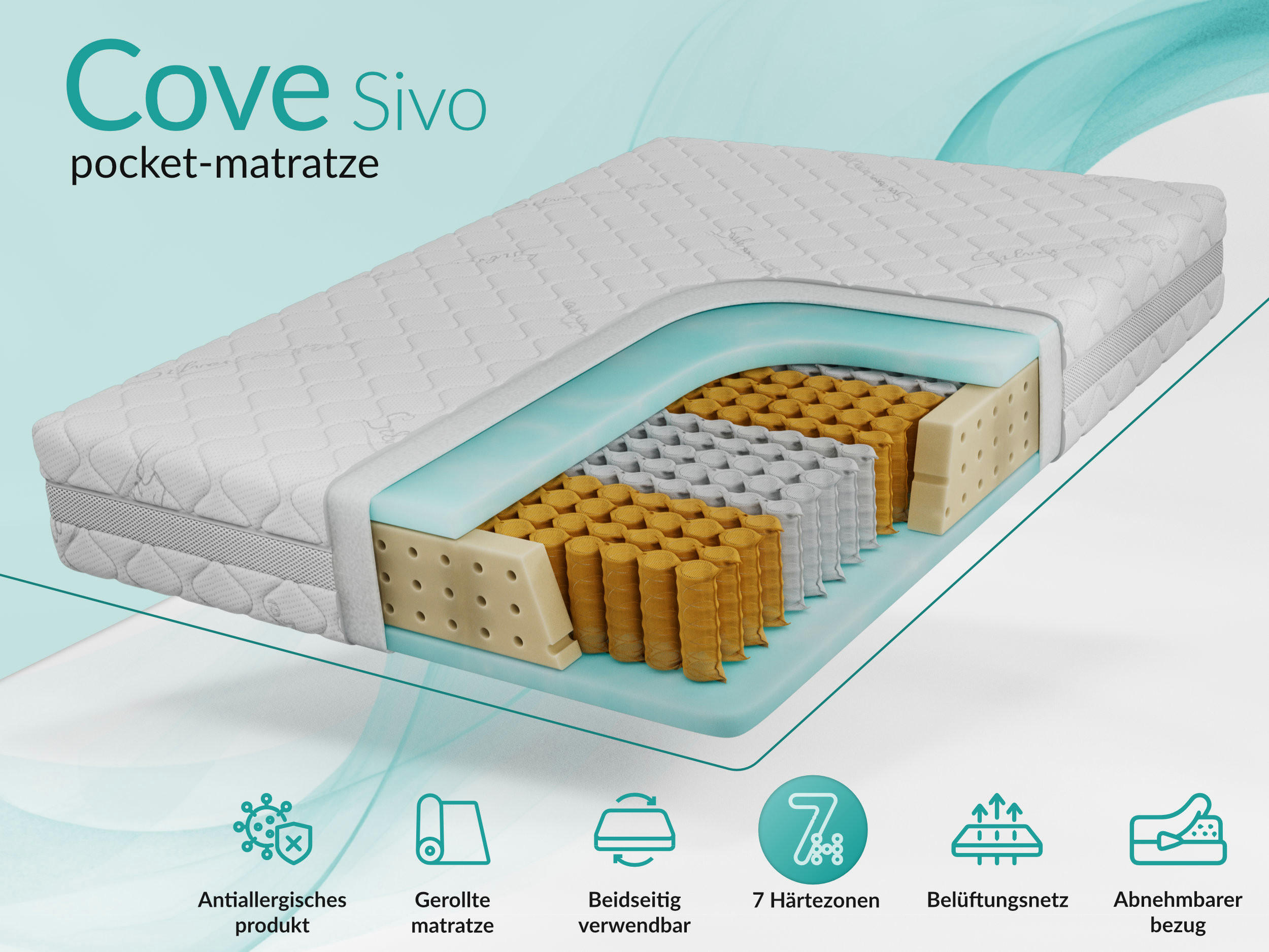 Thumbnail - MKS Taschenmatratze, Weiß, Textil, H3, Füllung: Kaltschaum, Rechteckig, 180x200 cm, Oeko-Tex®, atmungsaktiv, Bezug abneh...