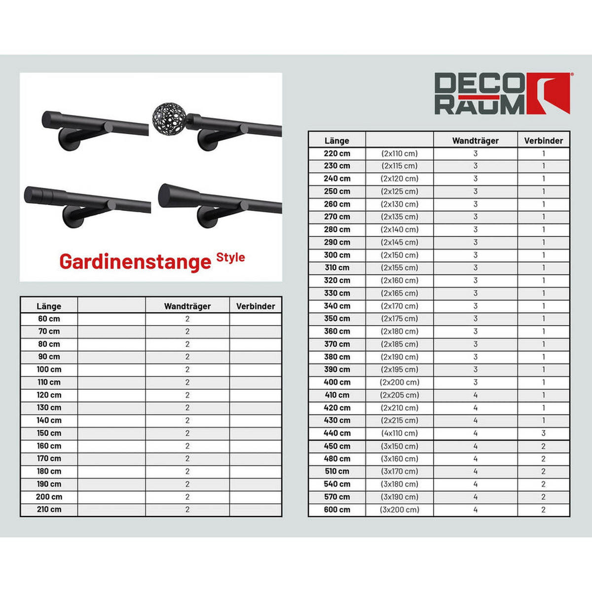 GARDINENSTANGE 1-Lauf Zylinder - Schwarz, Metall (60cm)
