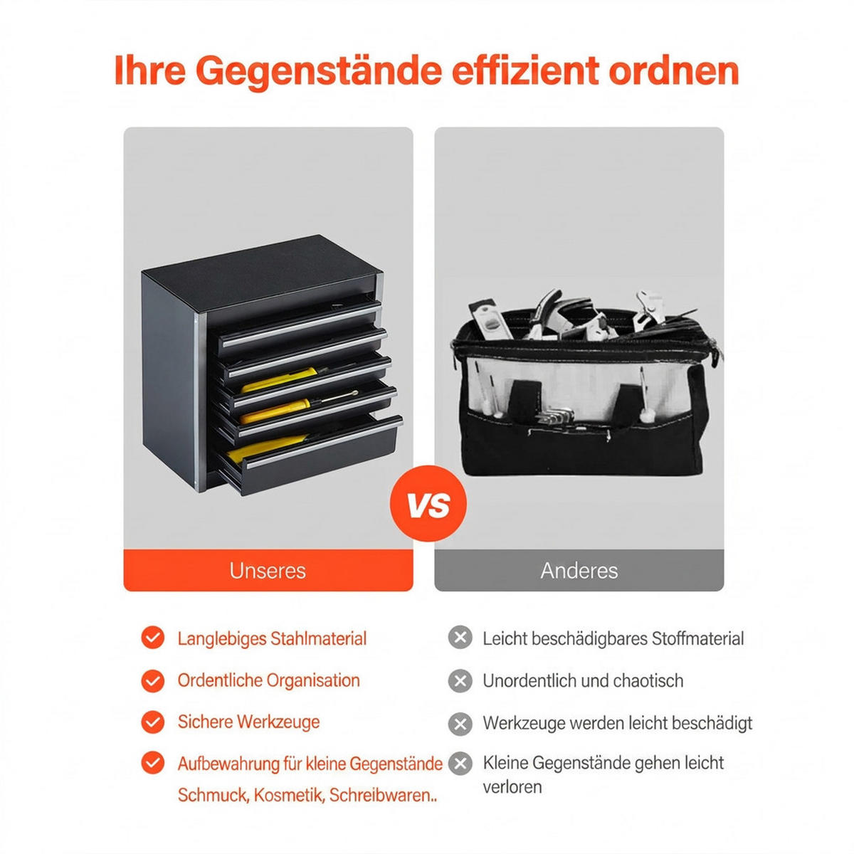 WERKZEUGKOFFER 8,6 Zoll Werkzeugkasten Metall mit 5 Schubladen Tragbare Werkzeugbox Schwarz - Schwarz, Metall (10/10/10cm) - Raelunyi