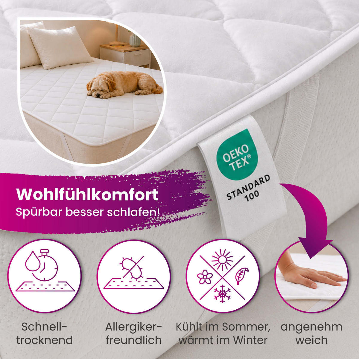 MATRATZENSCHONER 90x200 Standard Einzel - Weiß, Textil (90/200cm) - wometo