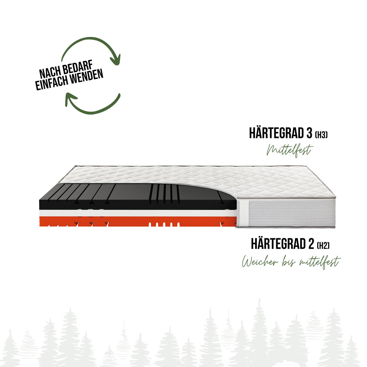 MATRATZE Schwarzwaldmarie Marta, mit 8cm Schaumauflagen, Größe: 100 x 200 cm, Härtegrad: Mittelfest / Fest (H3/H4) - Weiß, Textil (100/200cm) - Schwarzwaldmarie