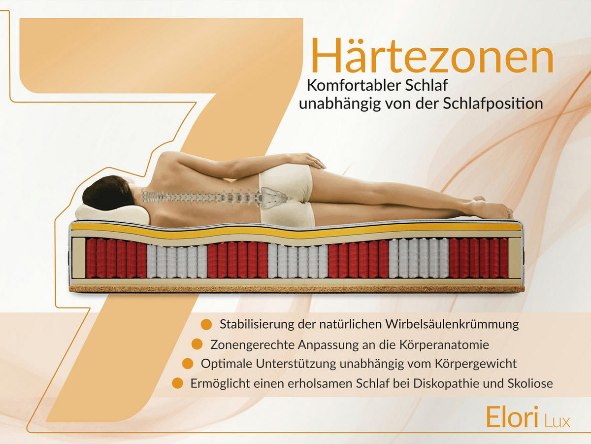TASCHENMATRATZE ELORI - 200/200 - H3/H4 - Lux - Multicolor, Textil (200/200cm) - MKS