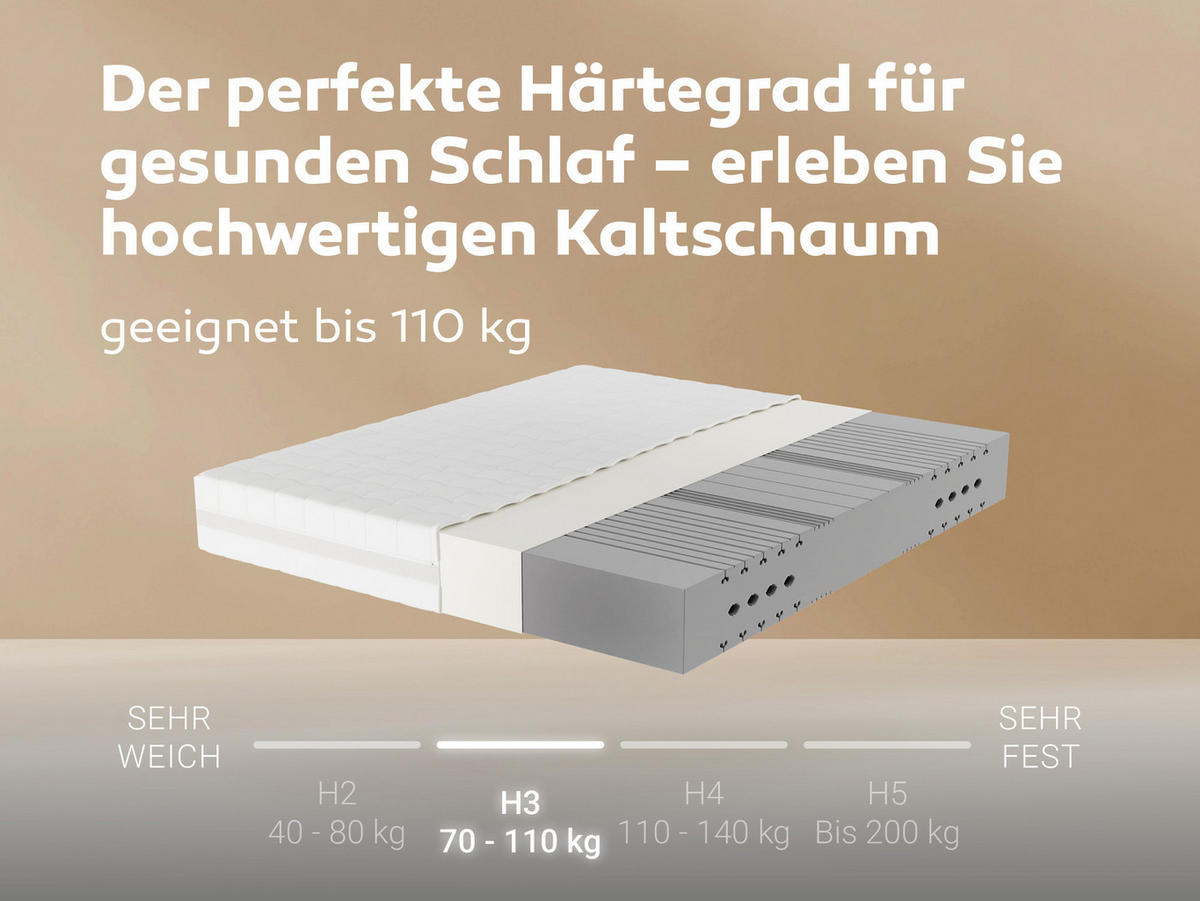 KALTSCHAUMMATRATZE Mammut, ideal für Seitenschläfer, Größe: 160x200, Härtegrad: H3 - Weiß, Textil (160/200cm) - Betten-ABC