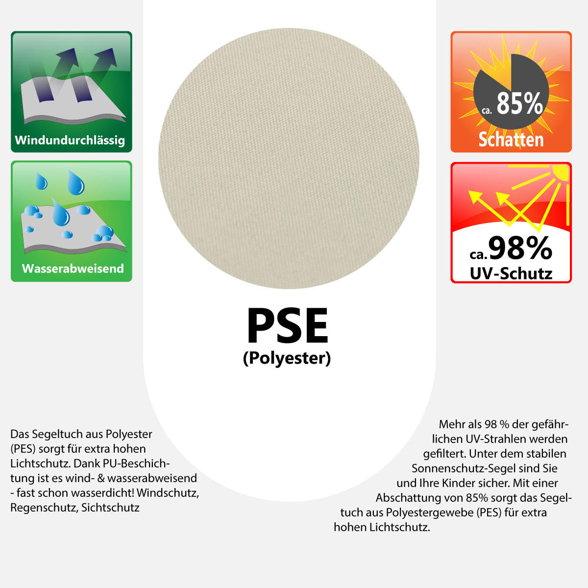 UV-SONNENSEGEL 1/2 m, Rechteckig, Wasserdicht, Beige - Beige, Kunststoff (100/200cm) - Amanka
