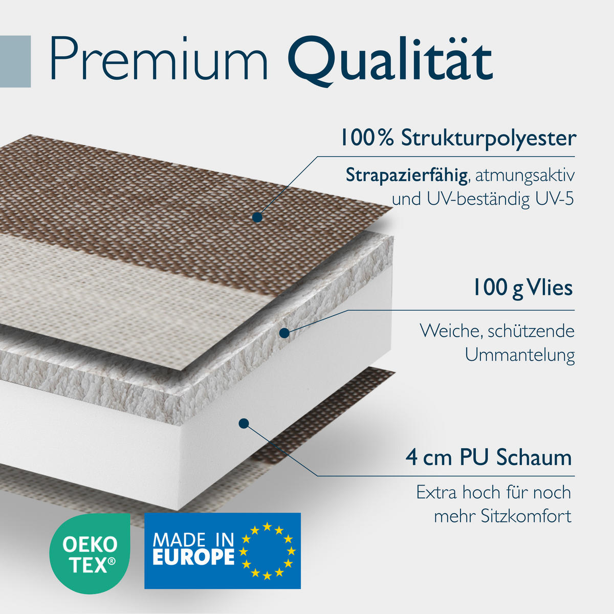 HOCHLEHNERAUFLAGE Sun-HL 119/50/8cm Beige-Weiß-Gestreift - Beige/Weiß, Textil (50/8/119cm) - Beautissu 