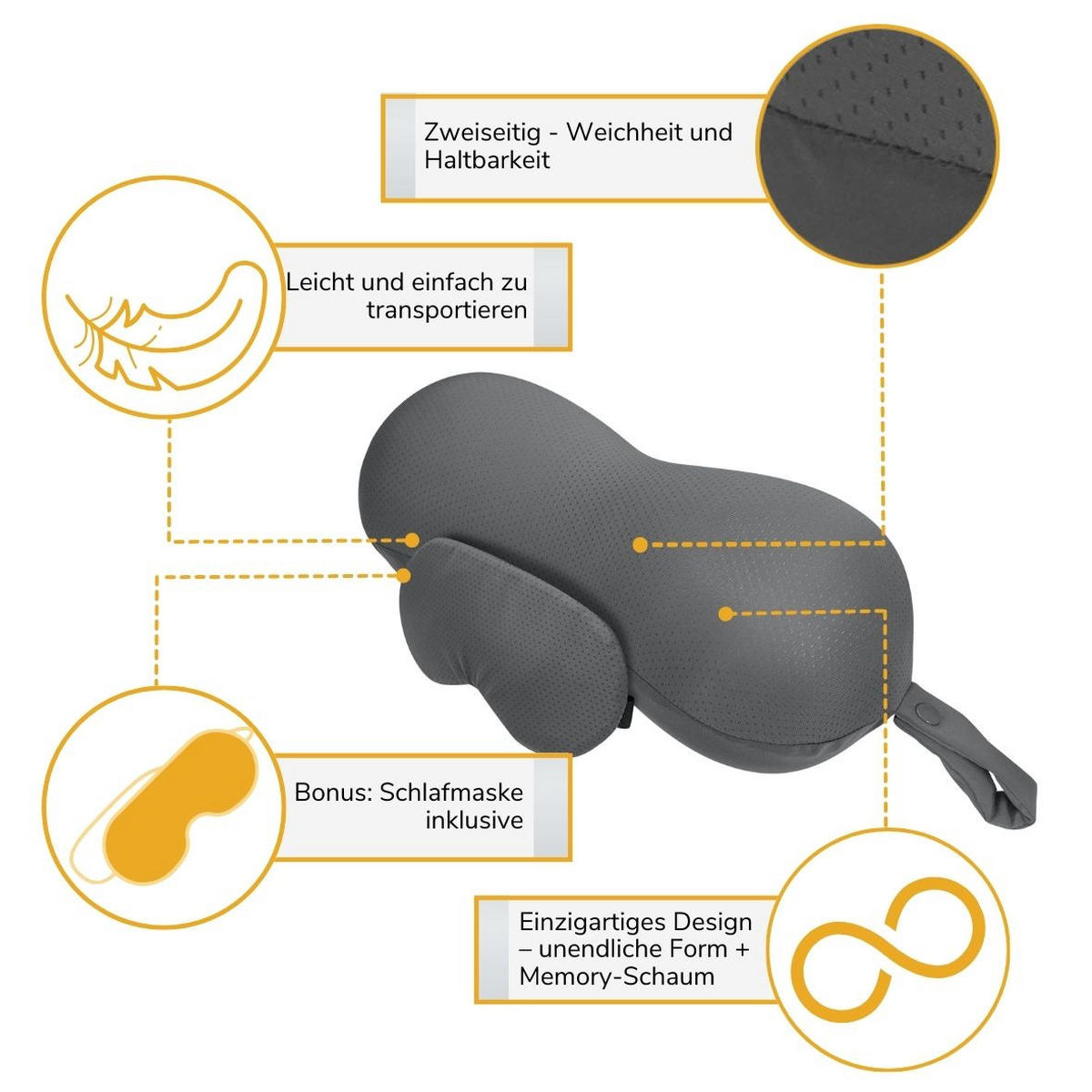 REISEKISSEN MIT SCHLAFMASKE - Graphitfarben, Textil (13/33cm) - INPHYSIO