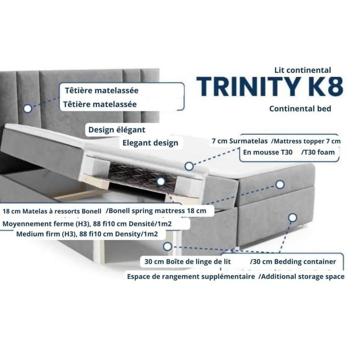 BOXBETT Trinity K-8 Bonellfederkern inkl. Topper - Blau, Holz/Holzwerkstoff (180/200cm) - Best For Home