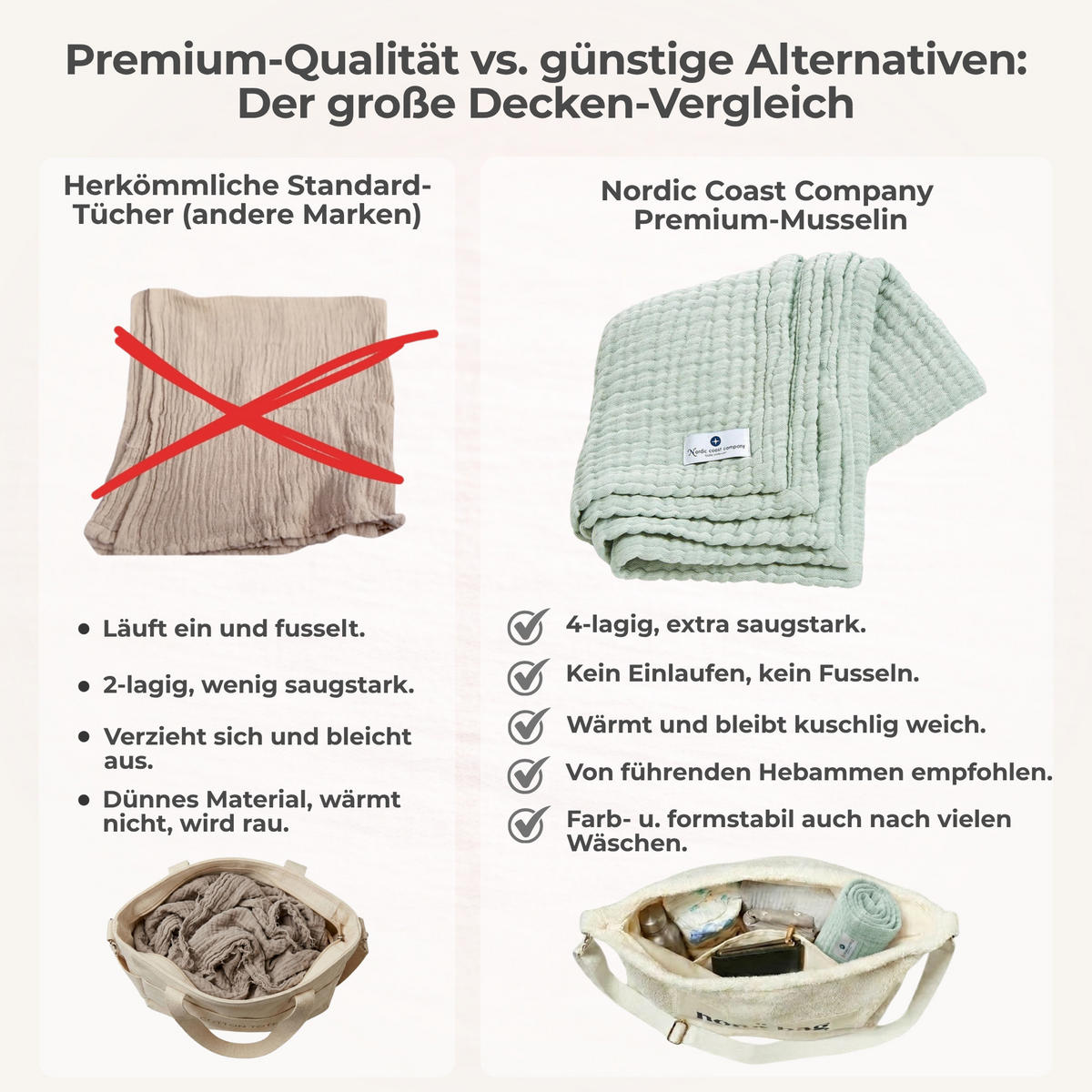 SPUCKTUCH Mullwindel Bbaydecke Puckdecke Musselindecke Mint Musselin (65 x 70 cm) - Mintgrün, Textil (70/70cm) - nordic coast company