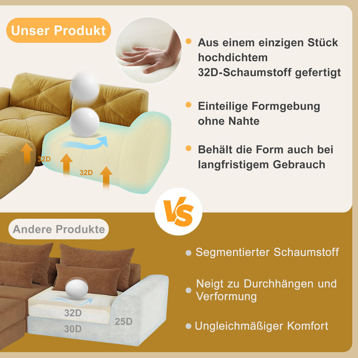 2-SITZER SOFA Chenille Gelb mit 2 Hockern - Gelb, Textil (204/76/171cm) - WISHDOR