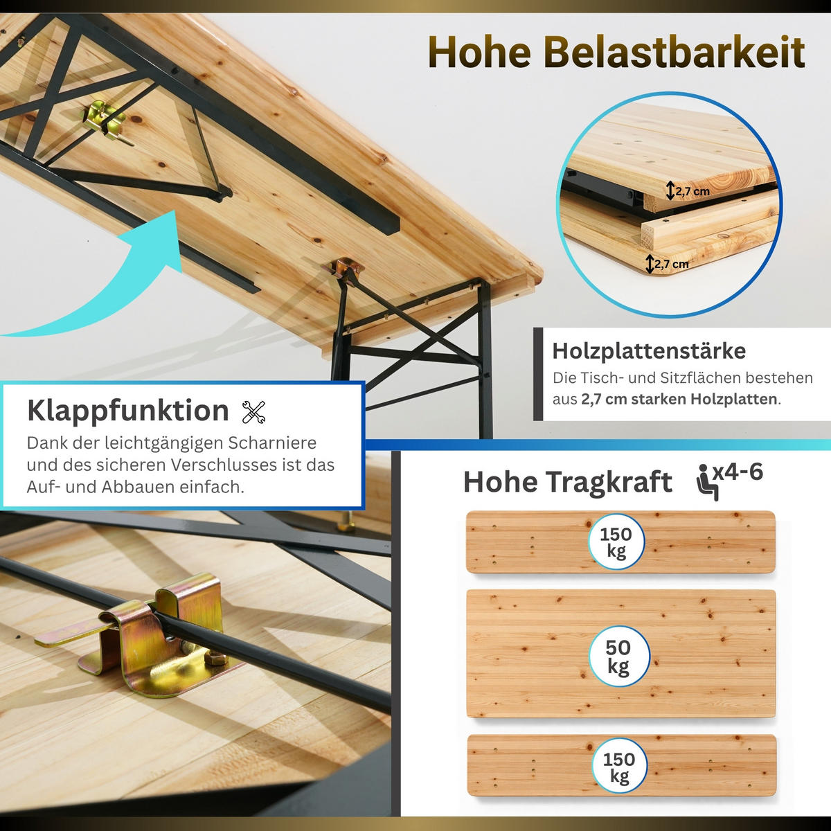 BIERZELTGARNITUR WIESN klappbar 116cm breit 3-teilig lackiertes Holz - Schwarz/Naturfarben, Holz/Metall - CHEFGASTRO