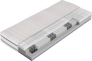 MATRAC DREAM DE LUXE - Dieter Knoll