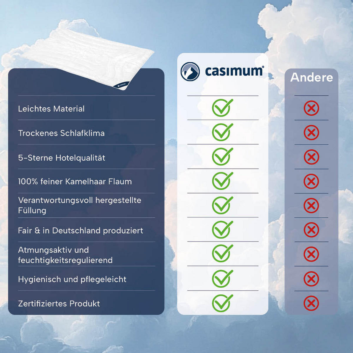 BETTDECKE, Kamelhaardecke 200x220 cm Extra leicht, Sommerdecke 100% Kamelflaumhaar - Weiß, Textil (200/220cm) - casimum