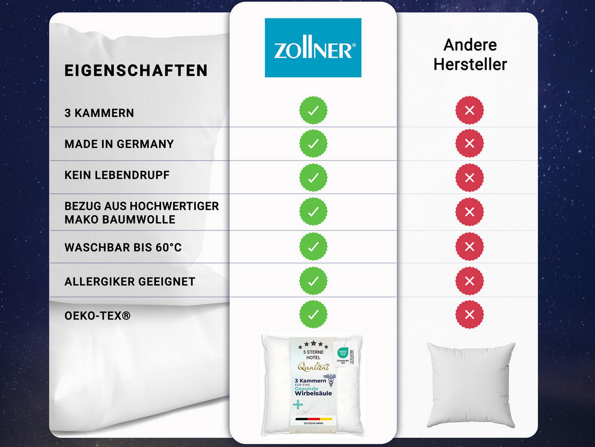 KISSEN, 70x90 cm, 100% Baumwolle, Weiß - Weiß, Textil (70/90cm) - Zollner