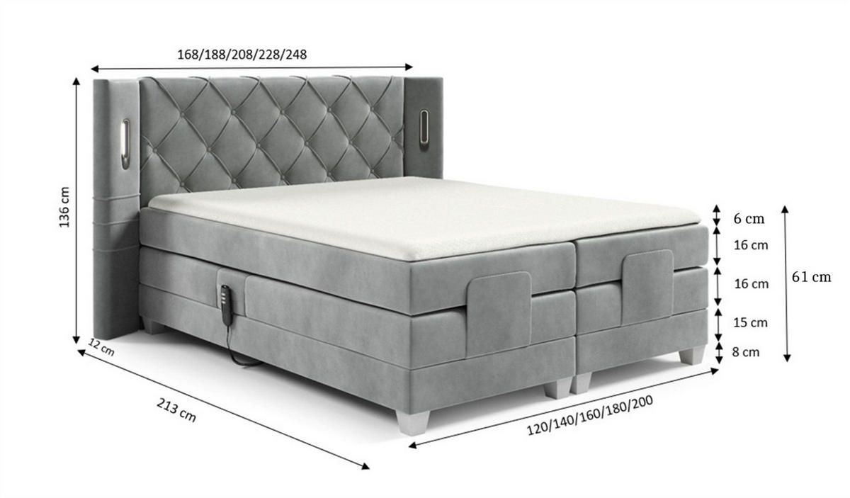 BOXSPRINGBETT Elektrisch Steve - Grün, Holzwerkstoff/Textil (140/200cm) - Fun Möbel