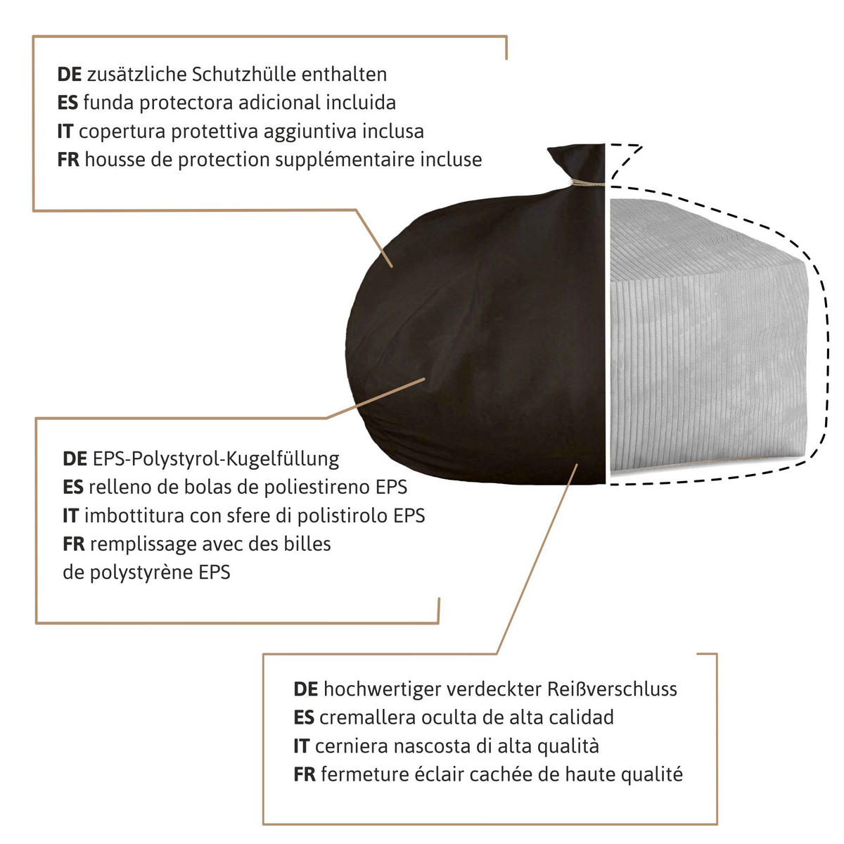 SITZSACK COMFORT Cool Gray - Hellgrau, Textil (70/40/70cm) - Dreamroots