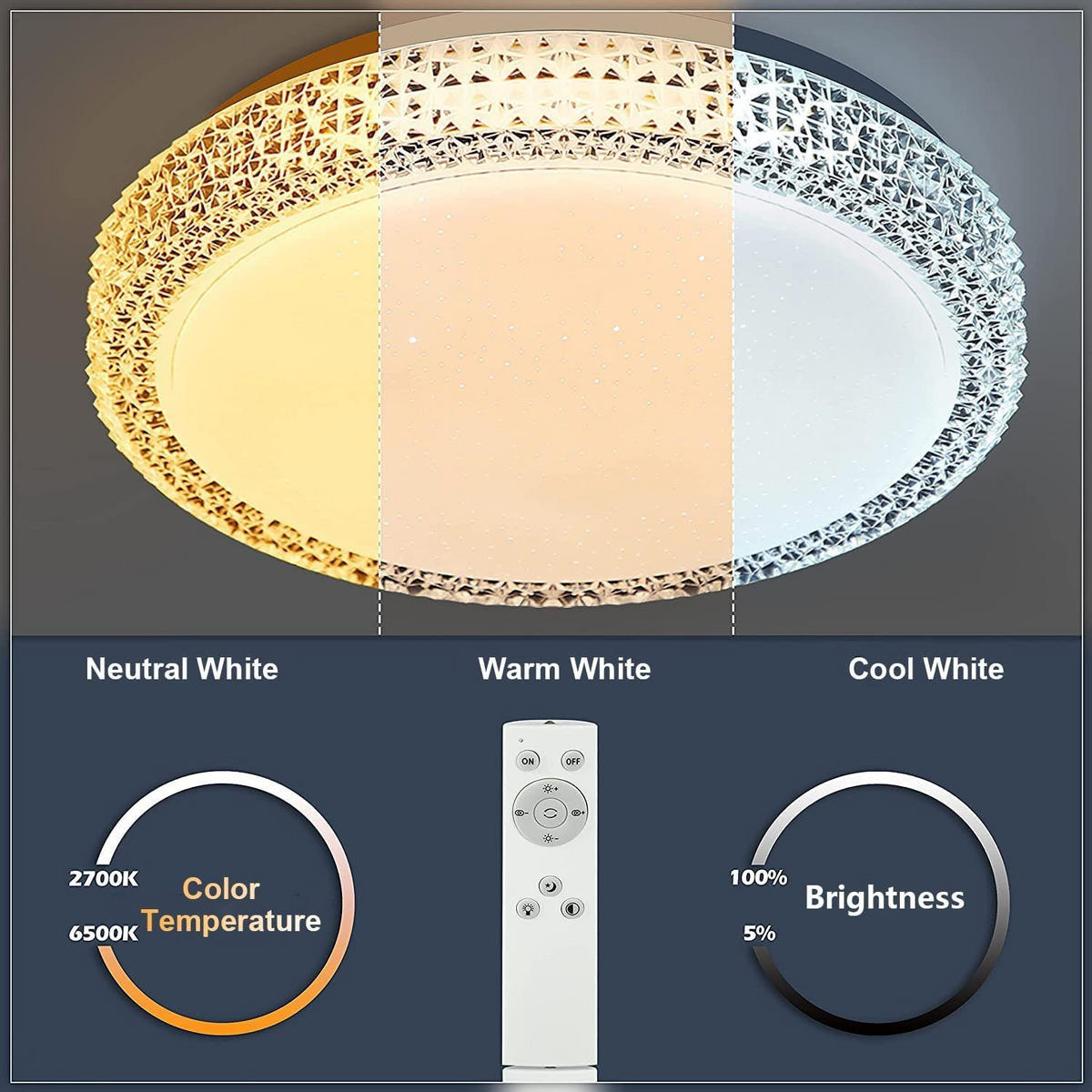 LED-DECKENLEUCHTE David 30/30/6 cm - Weiß, Kunststoff (30/30/6cm) - Nettlife