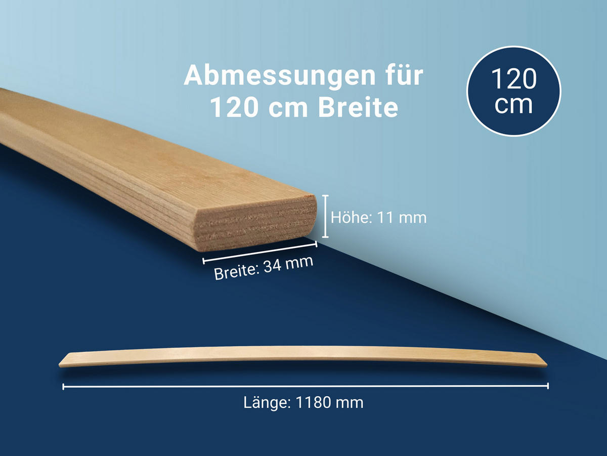 ERSATZ-FEDERHOLZLEISTEN aus Schichtholz im 5er Set passend für viele gängige Lattenroste - Eichefarben, Holz/Holzwerkstoff (3.4/120cm) - Betten-ABC