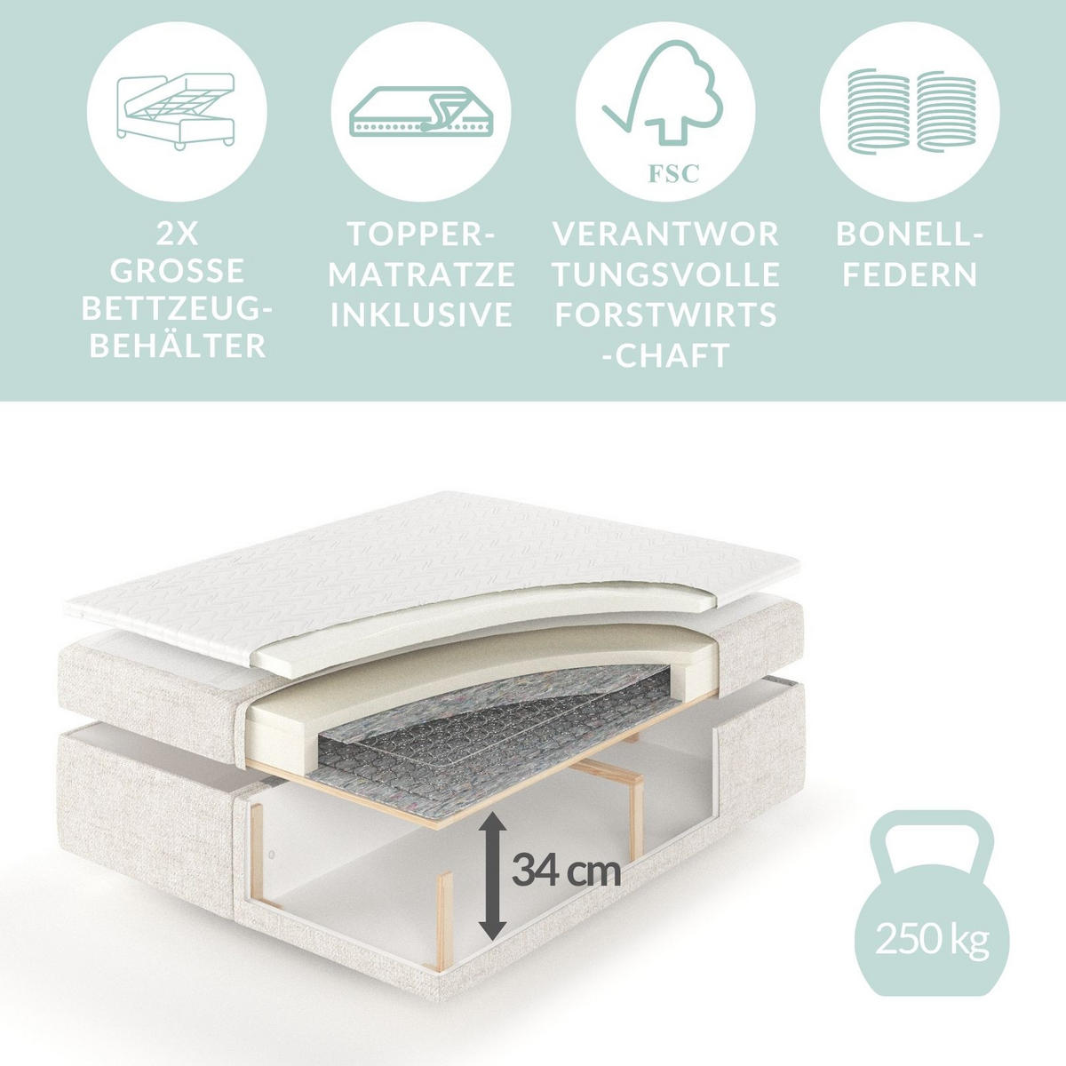 BOXBETT Lennon Schwarz 140/200 cm im Webstoff - Schwarz, Holz/Holzwerkstoff (140/200cm) - Maison de Reve