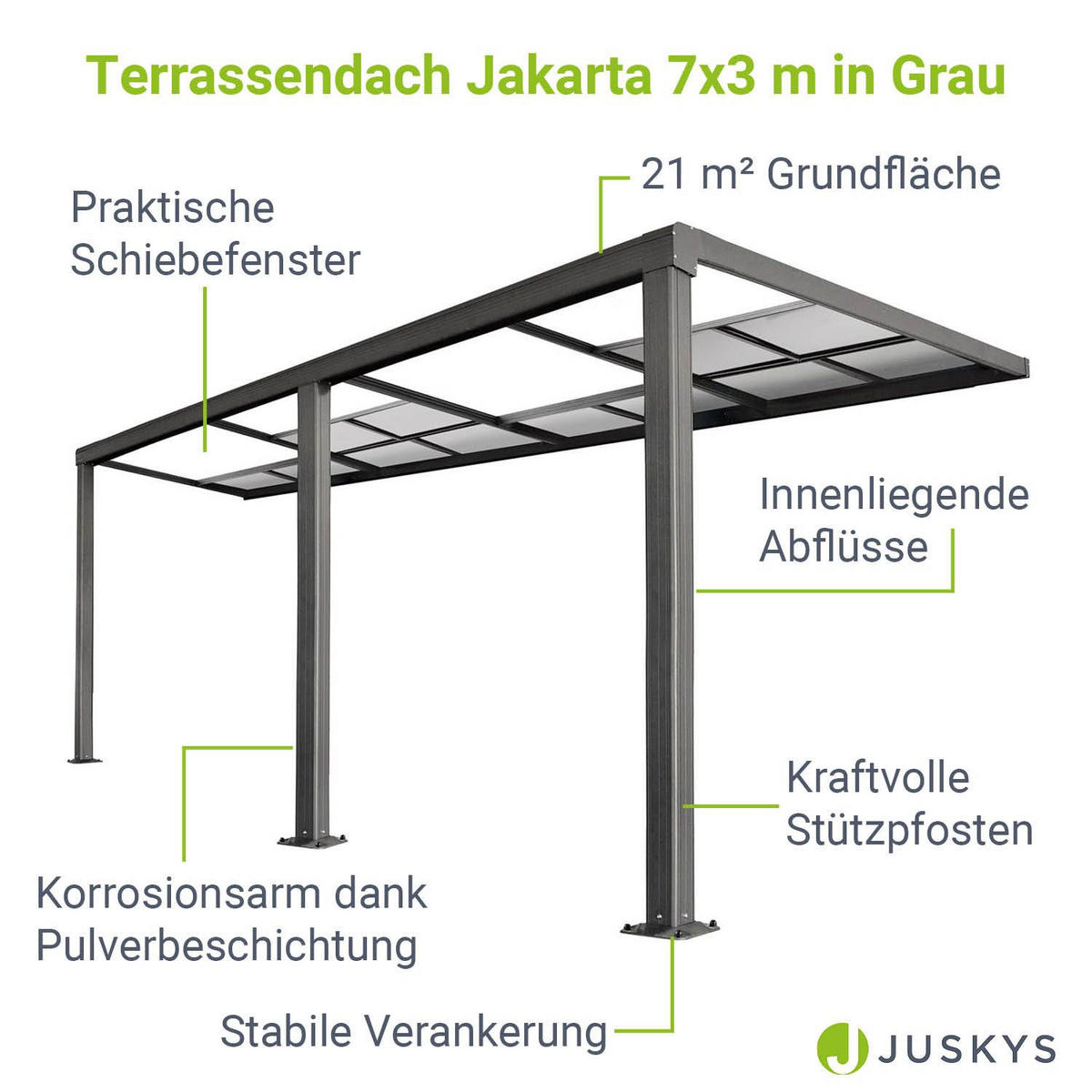 TERASSENDACH Jakarta 7x3m dunkelgrau mit Polycarbonatplatten - Dunkelgrau, Metall (300/254/700cm) - Juskys
