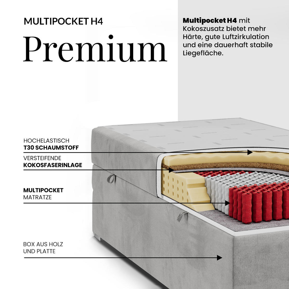 JUGENDBETT TILIO 90/200 - Grau - H4 - Rechts Seite - Grau, Textil (90/200cm) - MKS
