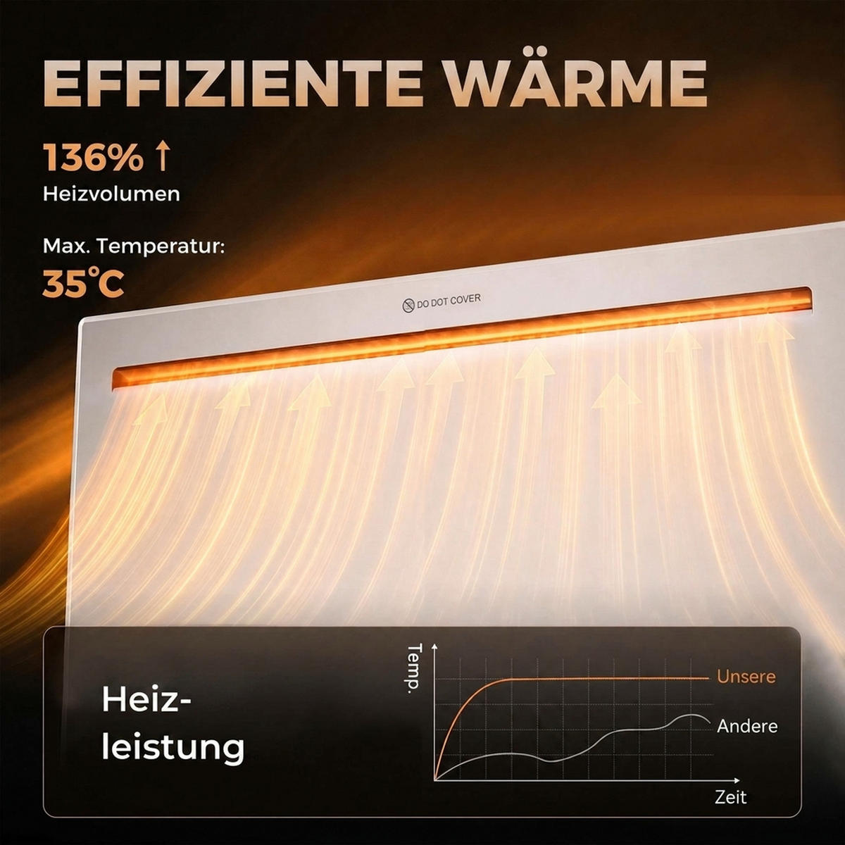 ELEKTROHEIZUNG Stahl Kunststoff Weiß - Weiß, Kunststoff/Metall (21.5/43.5/70cm) - HOMCOM