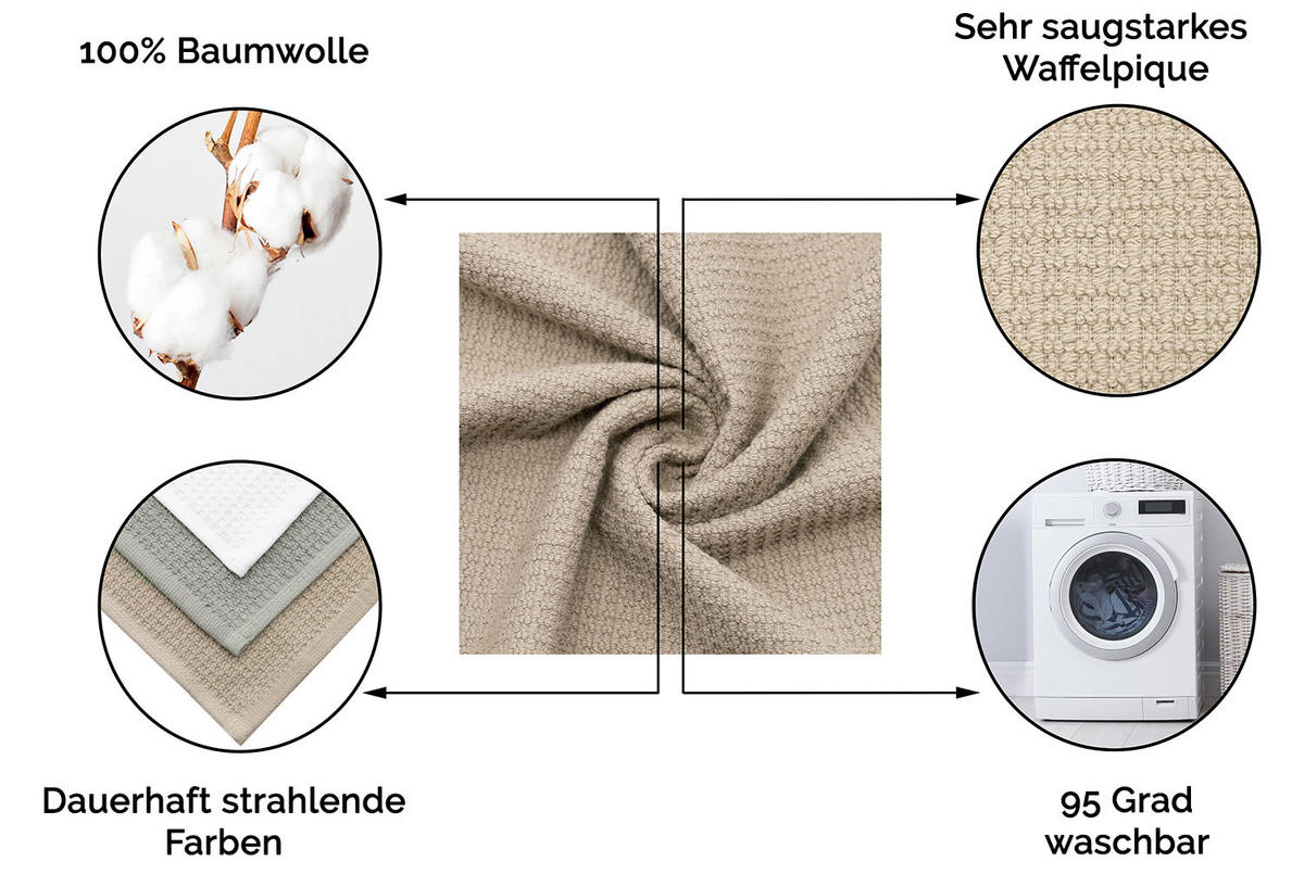 SAUNATUCH, 2er-Set, 70x180 cm, 100% Baumwolle, Braun - Cappuccino, Textil (70/180cm) - Zollner