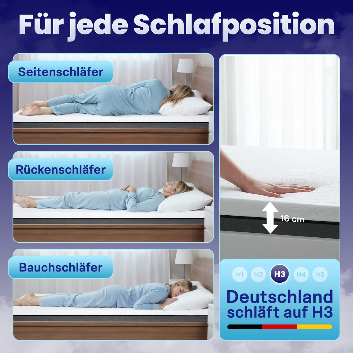 GEL-Matratze SARA, Höhe 16cm, 140x200cm - Weiß, Textil (140/200cm) - Arensberger