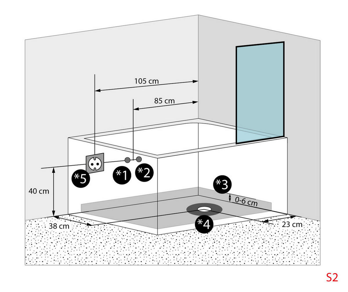 SENIORENDUSCHE Whirlpool mit Tür S12D-EH-WP-L 170x85cm - Weiß, Glas/Kunststoff (85/200/170cm) - AcquaVapore by Sandra Jentho