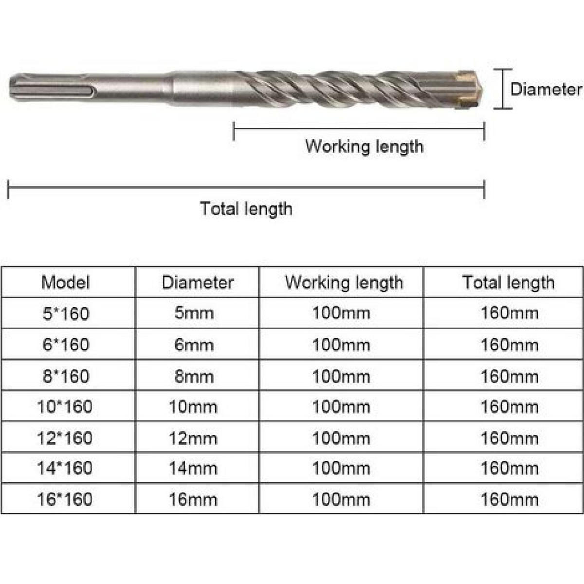 BOHRER - 9 Stück, 5-16 mm - Hartmetall - Silberfarben, Metall (16/16/1cm) - DCA