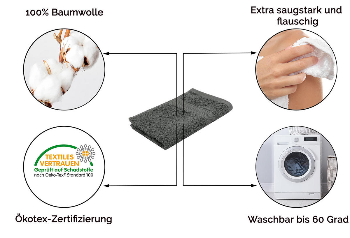 GÄSTETÜCHER, 10er-Set, 30x50 cm, 100% Baumwolle, Grau - Anthrazit, Textil (30/50cm) - Zollner
