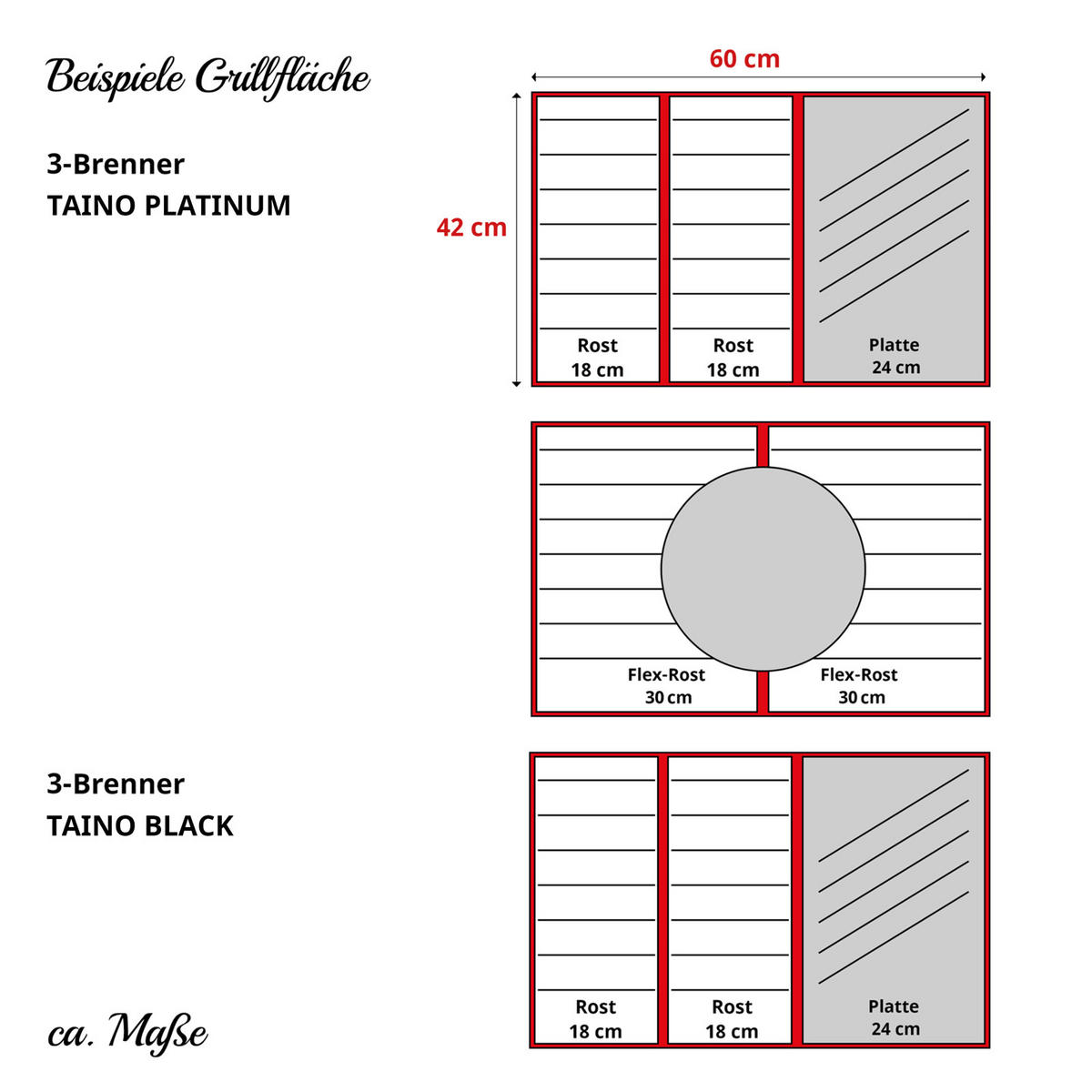GRILLPLATTE Gusseisen - Schwarz, Metall (24/42cm) - TAINO
