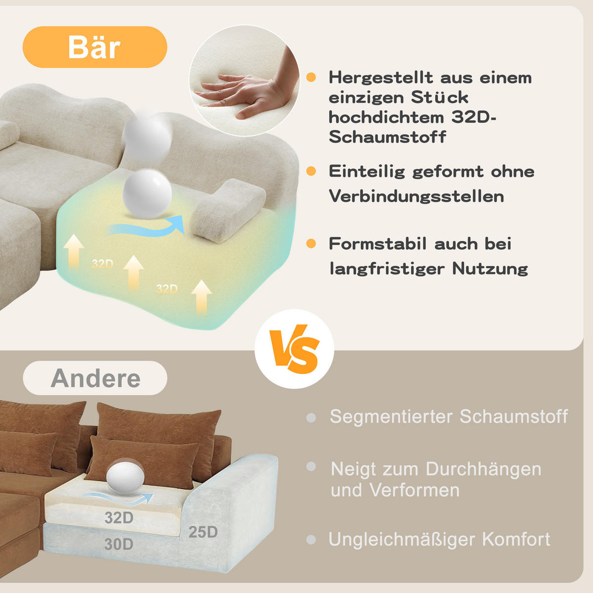3-SITZER Modulares Sofa beige aus Samt mit tiefer Sitzfläche - Beige, Textil (98/70/288cm) - Modenvie