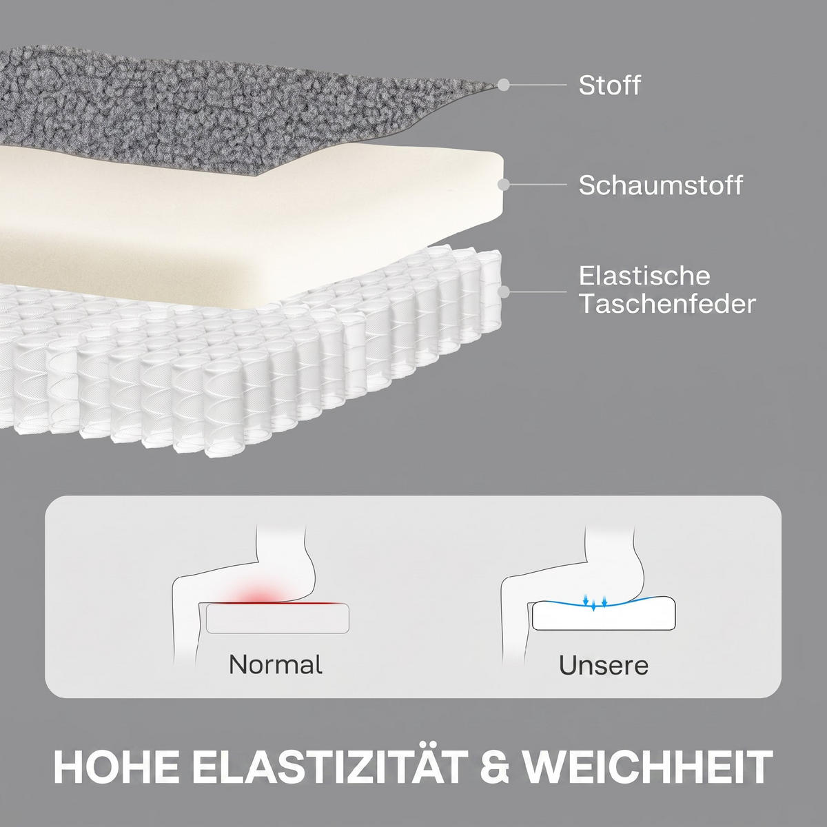RELAXSESSEL, Fernsehsessel mit Liegefunktion, Wippfunktion, Fleece-Optik Grau - Grau, Textil/Metall (76/100/94cm) - HOMCOM