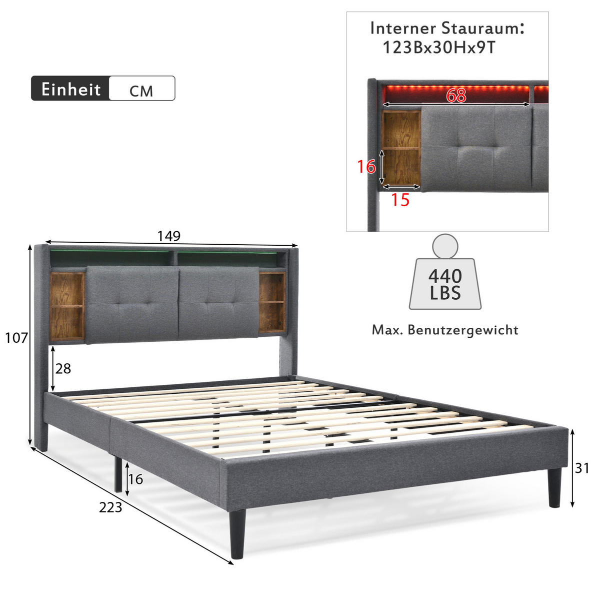 ČALOUNĚNÁ postel s úložným čelem, 223/149/107 cm šedá, s USB, LED a lamelovým roštem - šedá, dřevo (140/200cm) - BEAOK