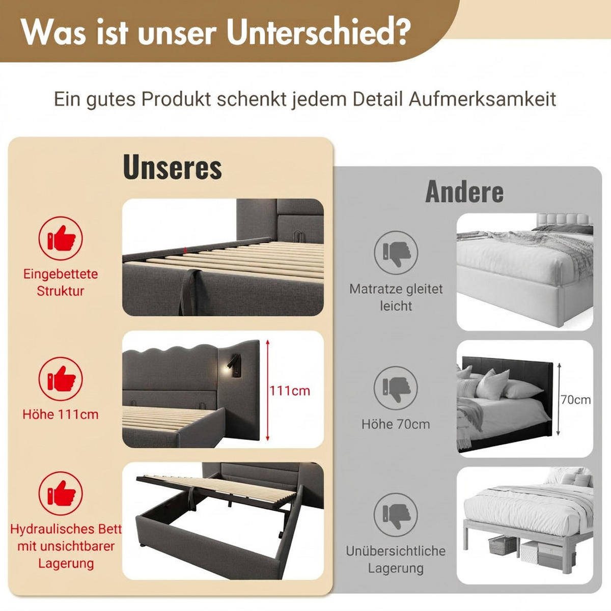 POLSTERBETT 160/200 cm Grau mit Leselampe und USB Type-C Ladefunktion - Grau, Textil (160/200cm) - Oxeza