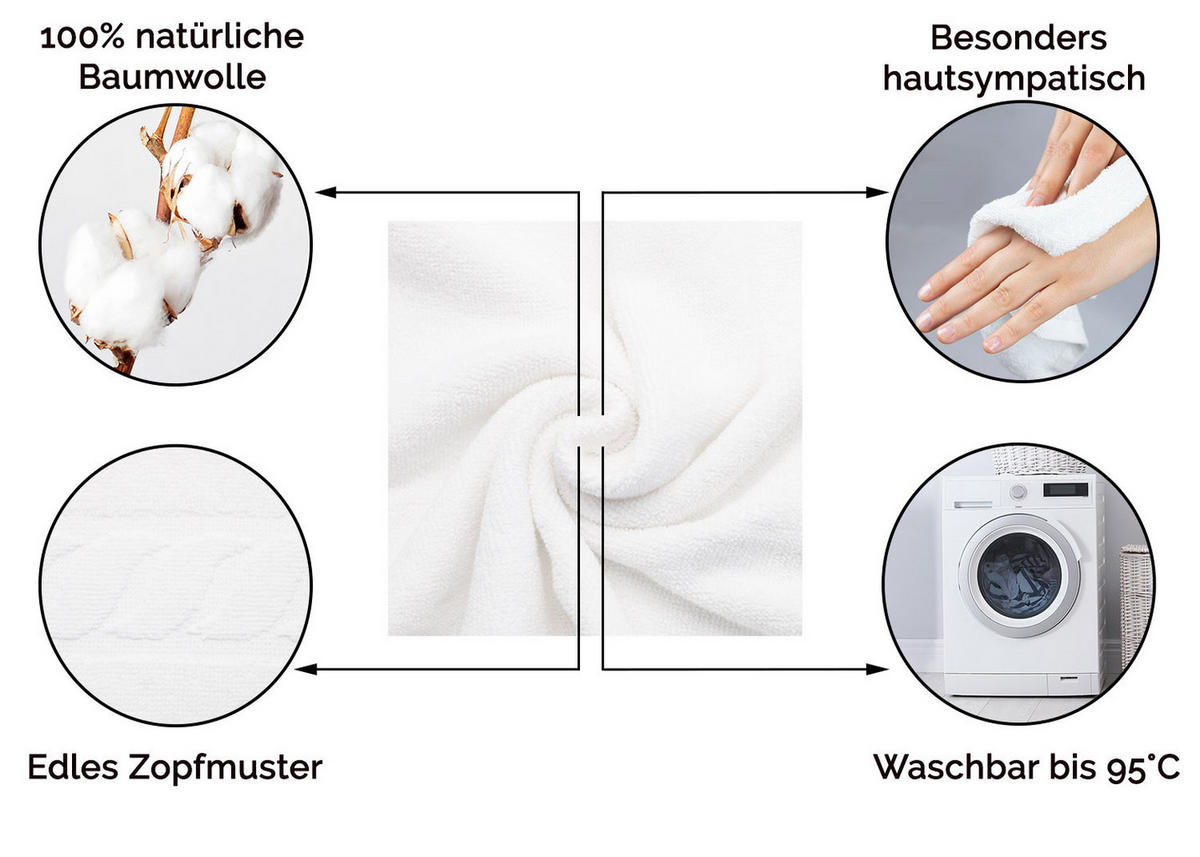 GÄSTETÜCHER, 10er-Set, 40x60 cm, 100% Baumwolle, Weiß - Weiß, Textil (40/60cm) - Zollner
